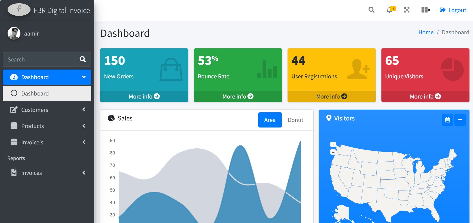 FBR software 
